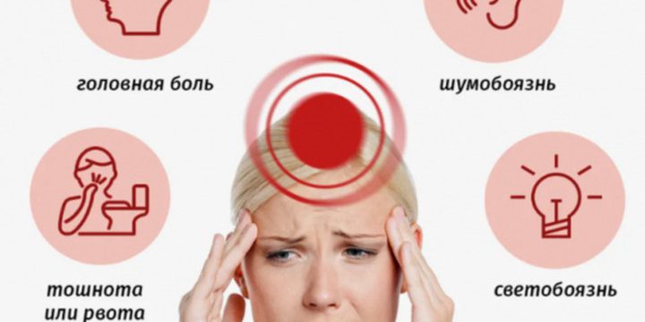 La Migrinea: Sintomi, Cause e Strategie per Affrontarla con Efficacia