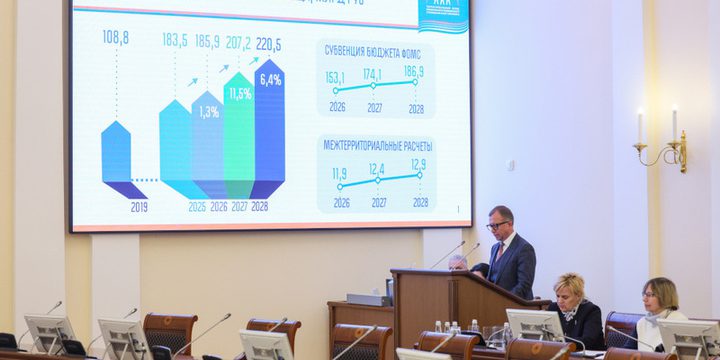 Беглов: бюджет фонда ОМС Петербурга вырастет до 186 миллиардов рублей в 2026 году