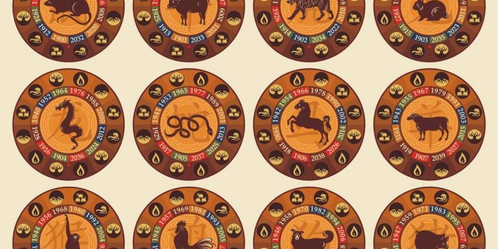 Segni Zodiacali Cinesi Favorevoli alla Fortuna: Cane e Tigre in Vista per una Vittoria Straordinaria