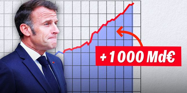 Il Deficit Pubblico della Francia: Cause, Confronti e Sfide per il Futuro