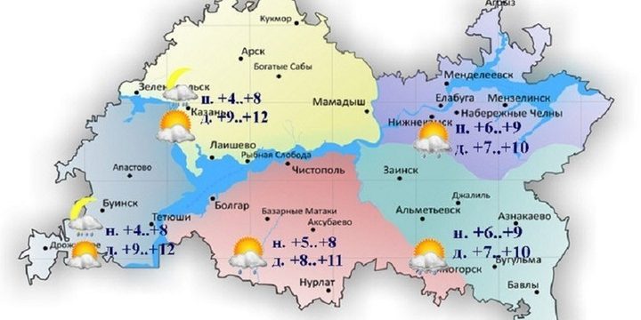 Previsioni Meteo per il 25 settembre in Tatarstan: Tempo Nuvoloso e Possibilità di Pioggia