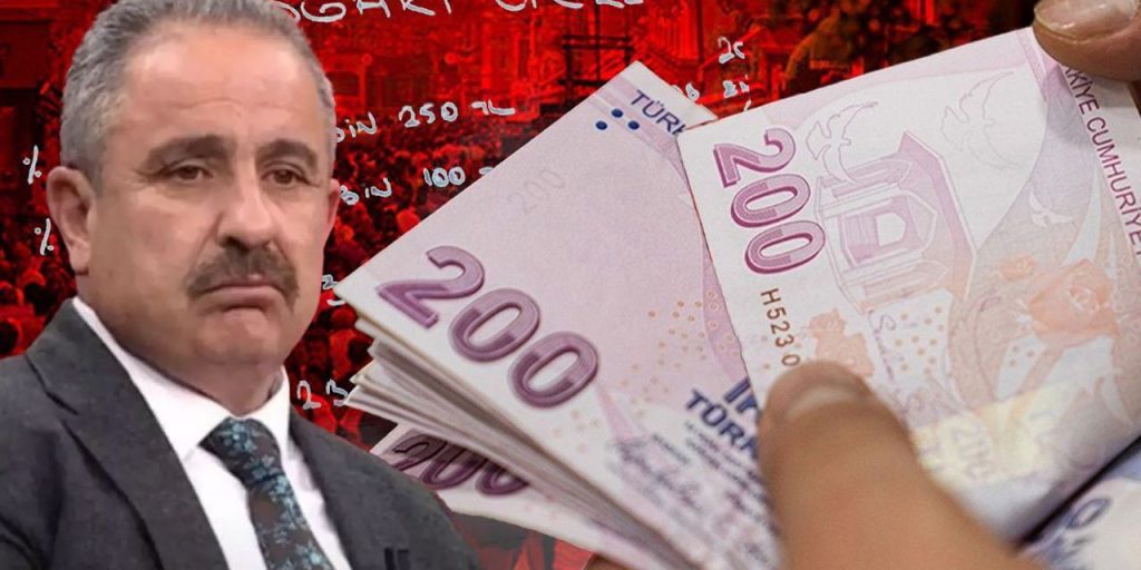 Nuovo Importo dell'Asgari Ücret 2026: Cosa Possiamo Aspettarci per il Futuro dei Lavoratori?