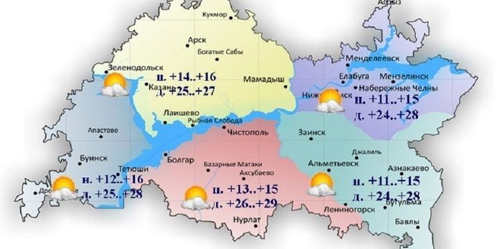 Temperature estive anomale in Tatarstan il 23 settembre: cosa aspettarsi e come prepararsi