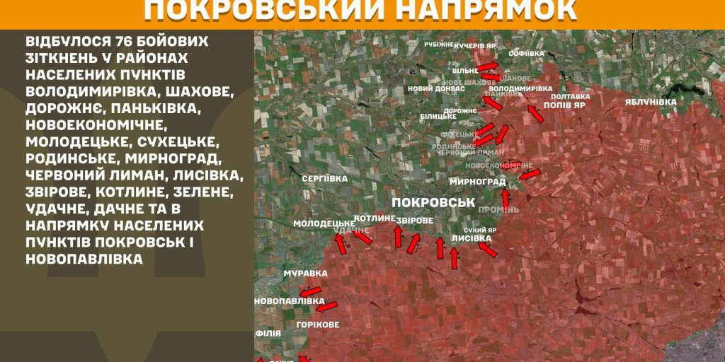 Conflitti in Ucraina: 202 scontri nel giorno, con oltre un terzo sul fronte di Pokrovsk
