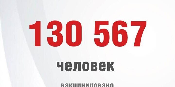 Campagna di Vaccinazione contro l'Influenza nella Regione di Pskov: Importanza e Benefici per la Salute Pubblica