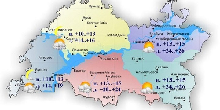 Previsioni Meteo per il 24 settembre: Cielo Nuvoloso e Pioggia Leggera in Arrivo