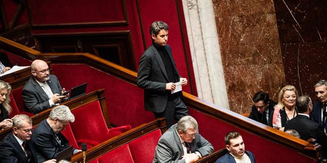 Attal accelera la candidatura presidenziale nonostante le critiche del partito