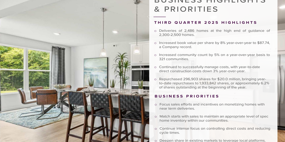 Risultati record per Century Communities: +15% vendite abitazioni e +10% fatturato nel terzo trimestre 2025