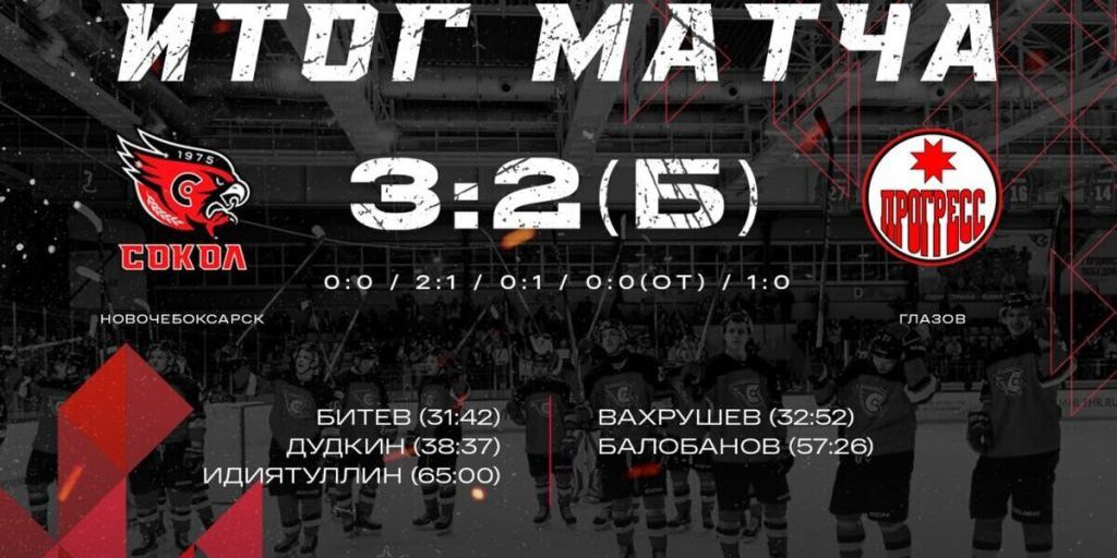 Vittoria Storica del Novočeboksarskij Sokol contro il Glazovskij Progress nella Lega Nazionale di Hockey su Ghiaccio per Giovani