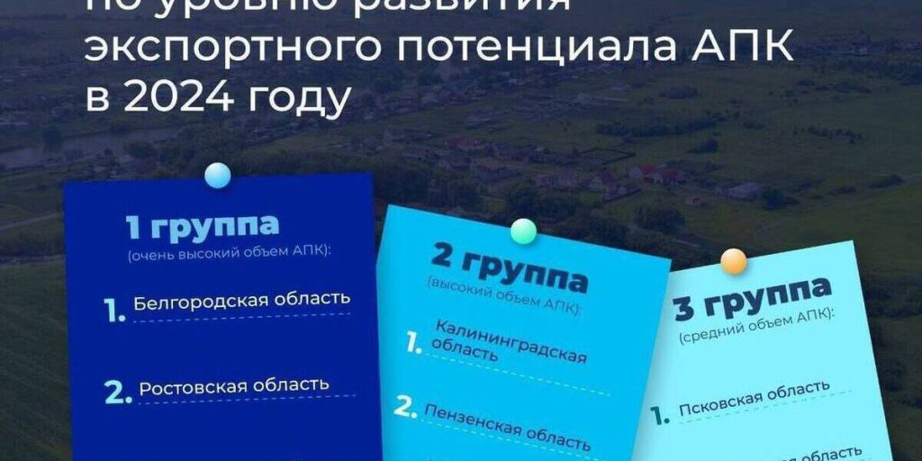 Псковская область вошла в число лидеров общероссийского рейтинга по уровню развития экспорта аграрной продукции
