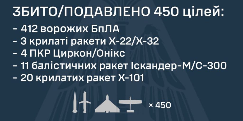 5751a7e0e2323e58969a3032365a1233