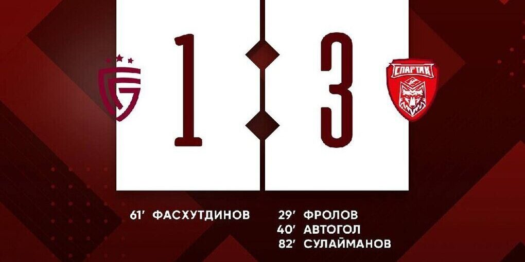 Tambov Sconfigge Belgorod in un Epico Match di Ritorno