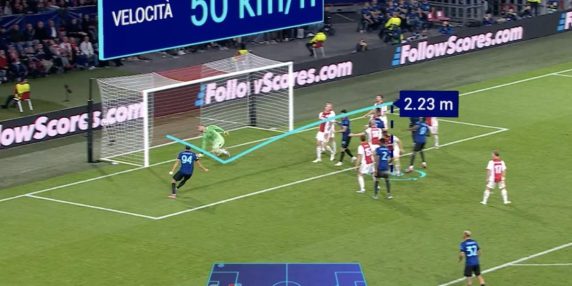 Prime Vision arriva in Italia con Real Madrid-Juventus: per la Champions dati e grafiche in stile videogiochi