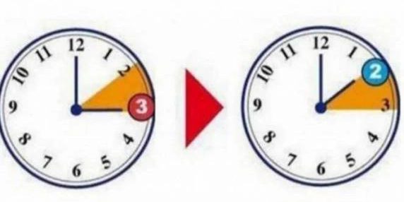 Ora solare, lancette indietro domenica notte. Gli effetti in bolletta e sulla salute: perché non dovremmo cambiare