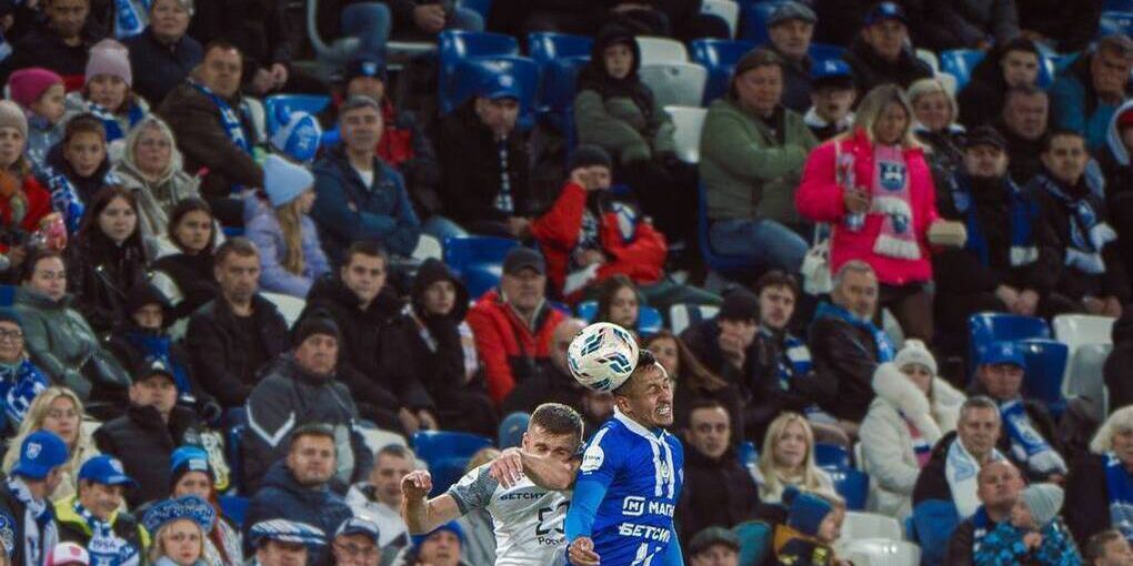 «Динамо» Махачкала осталось на 12-м месте в таблице РПЛ