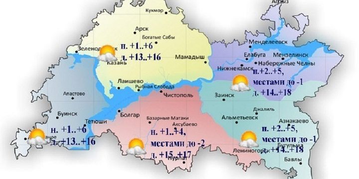 Теплый день без осадков прогнозируют в Татарстане 9 октября