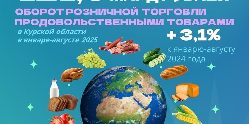 В Курской области День продовольствия отметили товарооборотом в 121 млрд рублей