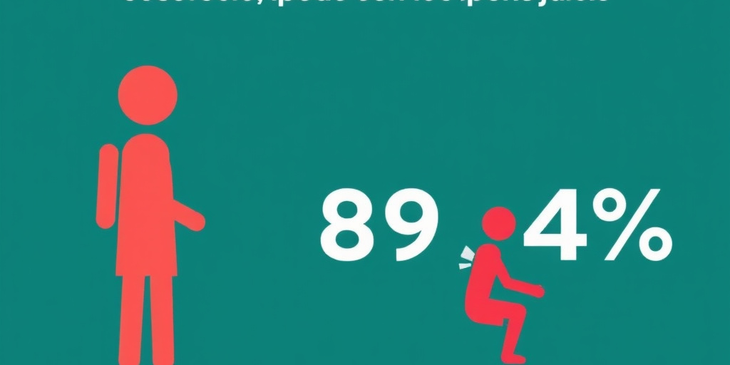 89,4 % dei giovani single trovano utile la rete per conoscere persone ma temono rischi di sicurezza