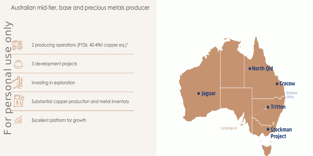 Presentazione del primo trimestre dell’anno fiscale 2026 di Aeris Resources: solida produzione di rame in un contesto di crescita strategica