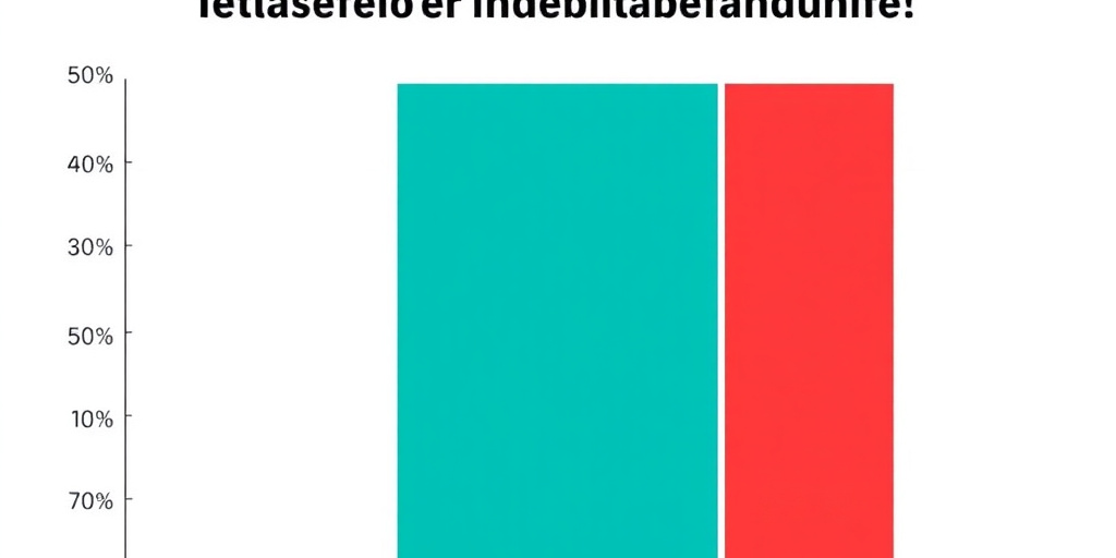 Basilicata si colloca penultima nella crescita economica, secondo CGIA: le consiglieri criticano la Giunta Bardi
