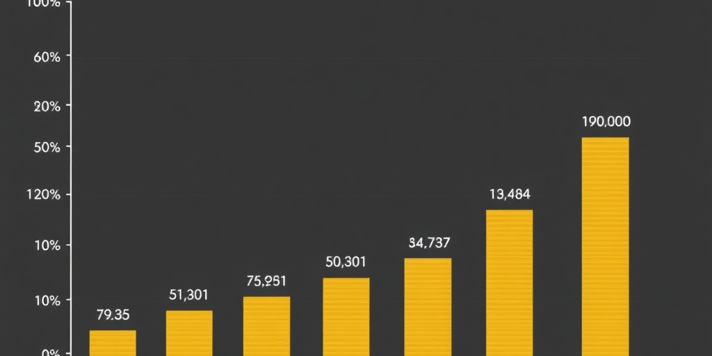Domanda globale di oro raggiunge record di 5.002 tonnellate nel 2025