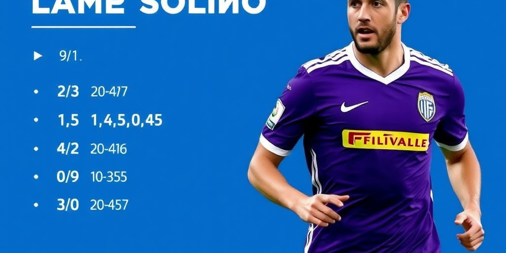 Fiorentina acquista Manor Solomon in prestito con opzione di riscatto a 10 milioni di euro