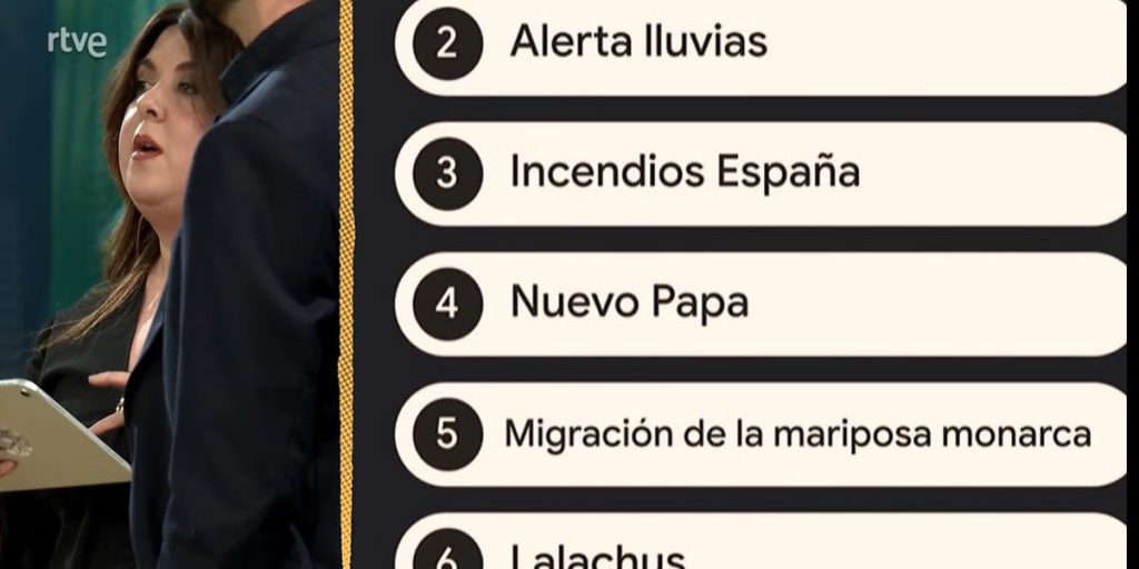 Lalachus supera “La revuelta” in popolarità online, Broncano la elogia con umorismo