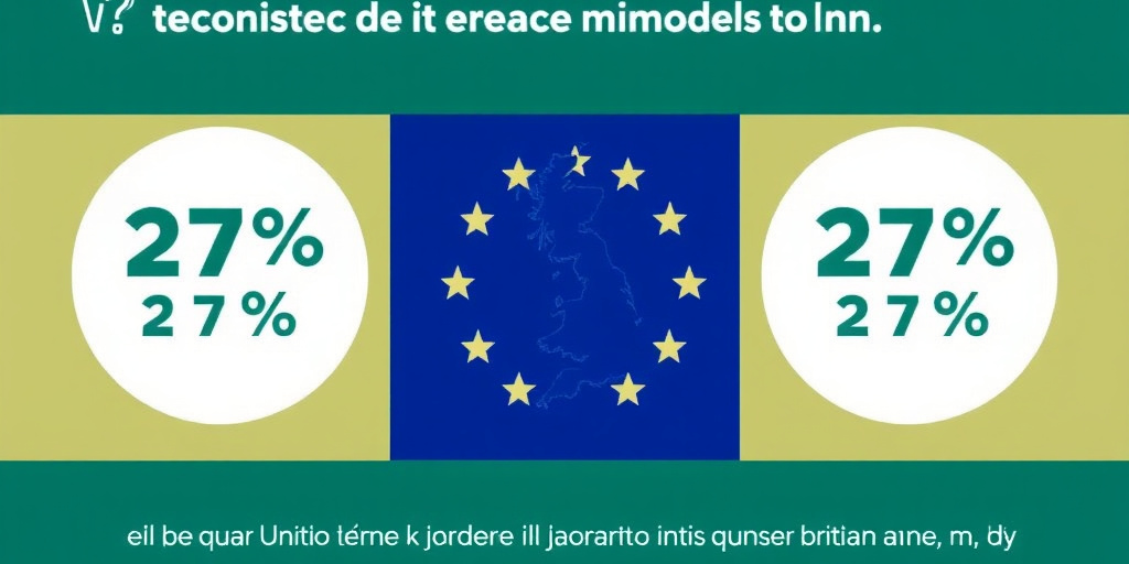 Il 27 % dei lavoratori del Regno Unito teme di perdere il lavoro entro cinque anni a causa dell’IA.