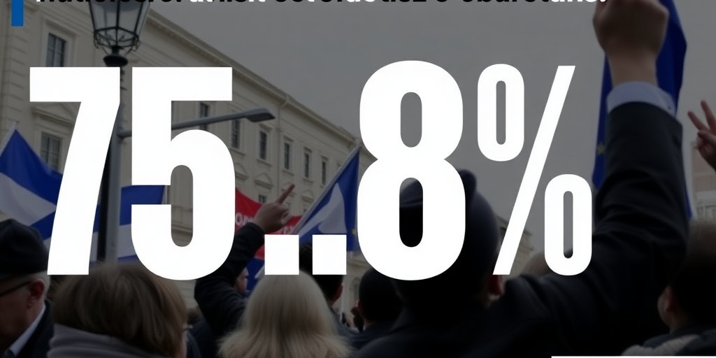 Il 75 % dei cittadini dell’UE ritiene la democrazia in declino, l’80 % prevede un futuro più difficile