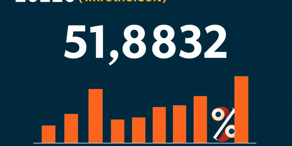 Incasso cinematografico cinese 2025: 51.832 milioni di yuan, crescita del 21,95%