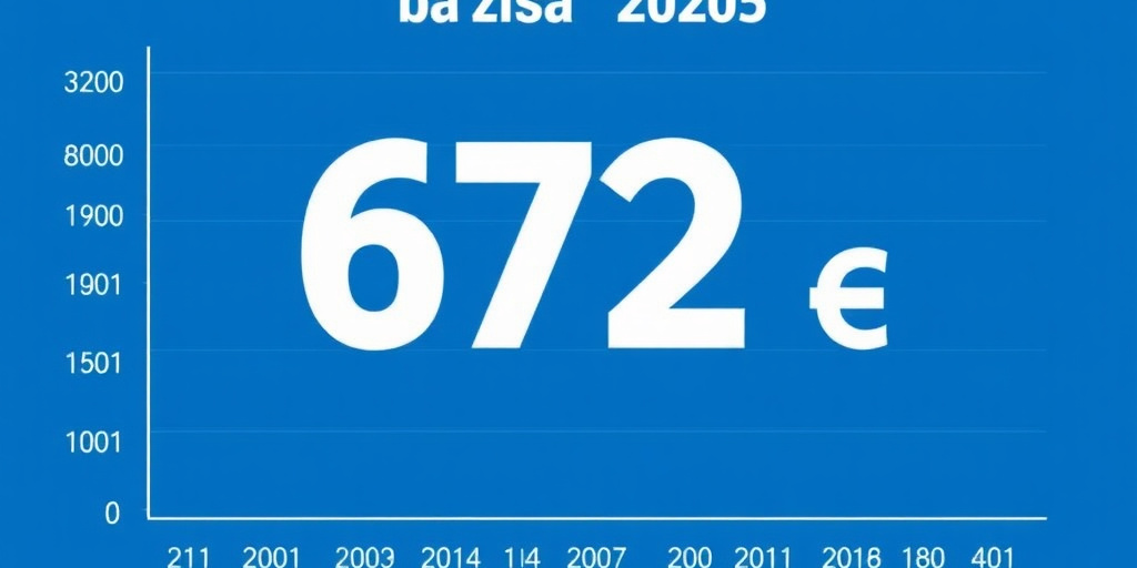 Premio RC auto in Calabria sale a 672 euro a dicembre 2026, colpendo oltre 8.000 automobilisti