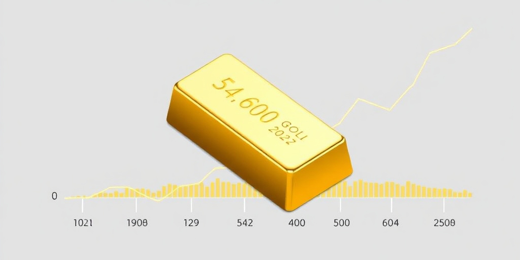 Prezzo del futuro d'oro a febbraio 2026 supera record con 4.600 dollari per oncia troy