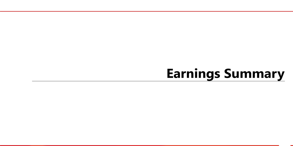 Tsuruha Holdings Registra una Performance Migliore delle Aspettative nel Primo Semestre dell'Anno Fiscale 2026 Grazie all'Espansione del Business delle Farmacie