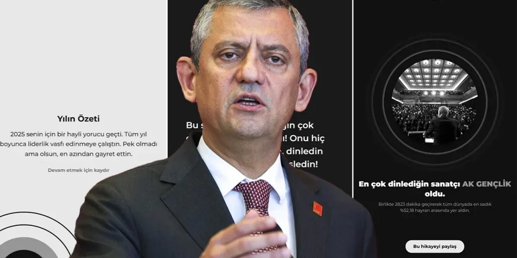 Il ramo giovanile del Partito AK pubblica un video ironico su Özgür Özel: “2025 Spotify Wrapped”