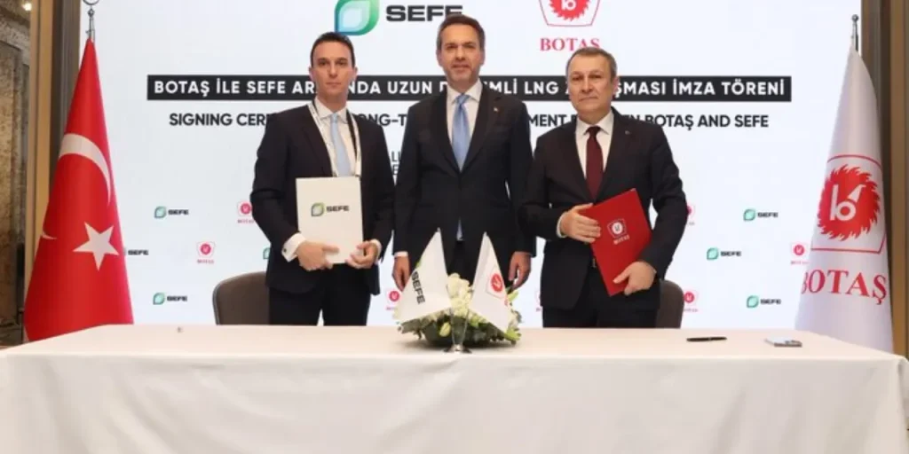 Germania punta sulla Turchia per compensare la perdita di gas russo