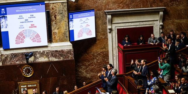 "La caduta del governo Bayrou: voti di fiducia e crisi politica in Francia"