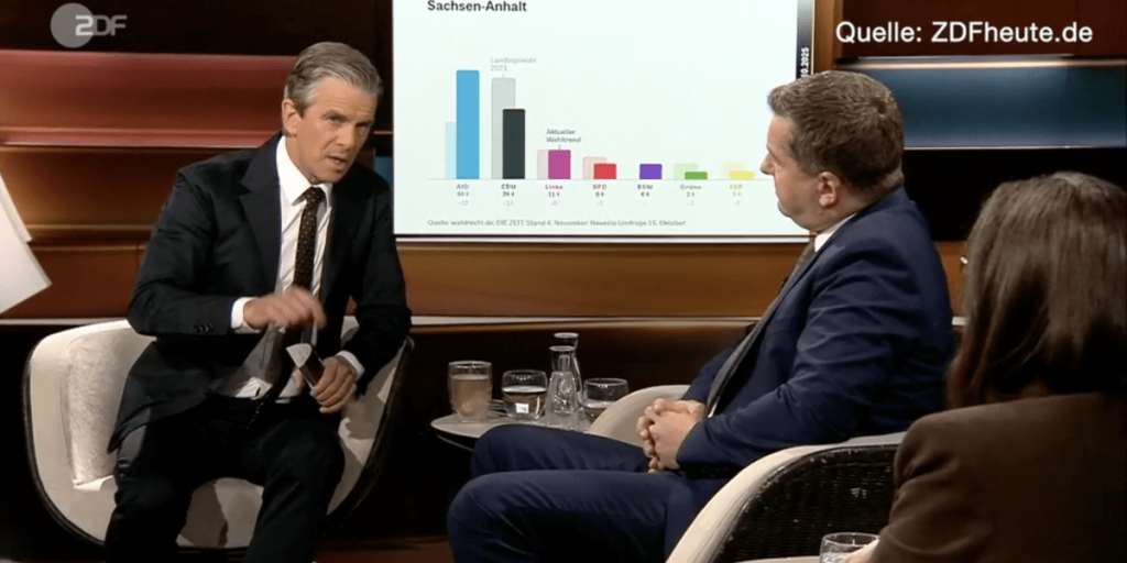 Dibattito Infuocato nella Trasmissione di Markus Lanz: Le Ripercussioni per la Campagna Elettorale di Sven Schulze 

Introduzione
Un acceso dibattito è scoppiato durante la trasmissione di Markus Lanz, quando il candidato principale della CDU, Sven Schulze, originario della Sassonia-Anhalt, si è trovato in difficoltà durante la registrazione dello show presso gli studi della ZDF.

Approfondimento
La discussione si è fatta particolarmente animata quando Markus Lanz ha posto alcune domande a Sven Schulze, che non sembrava essere preparato a rispondere in modo adeguato. La situazione è degenerata, portando a un confronto acceso tra i due.

Possibili Conseguenze
Questo incidente potrebbe avere conseguenze significative per la campagna elettorale di Sven Schulze e della CDU. La mancanza di preparazione e la reazione aggressiva potrebbero essere percepite negativamente dagli elettori e dai media.

Opinione
Non è possibile esprimere un'opinione oggettiva su questo evento senza considerare il contesto più ampio e le posizioni politiche dei protagonisti. Tuttavia, è chiaro che la gestione della situazione da parte di Sven Schulze non è stata ottimale.

Analisi Critica dei Fatti
L'analisi dei fatti rivela che la discussione è stata caratterizzata da un tono acceso e da una mancanza di rispetto reciproco. È importante considerare le dinamiche di potere e le strategie comunicative adottate dai partecipanti per comprendere appieno la portata dell'evento.

Relazioni con altri fatti
Questo incidente si inserisce nel più ampio contesto della politica tedesca e delle strategie di comunicazione adottate dai partiti politici. È interessante notare come gli eventi del passato possano influenzare le percezioni pubbliche e le dinamiche politiche attuali.

Contesto storico
La politica tedesca è caratterizzata da una lunga storia di dibattiti accesi e di confronti tra partiti. Questo incidente si inserisce in un contesto in cui la comunicazione politica è sempre più importante e le figure pubbliche sono soggette a un'attenta osservazione da parte dei media e dell'opinione pubblica.

Fonti
La fonte di questo articolo è il sito della ZDF, che ha riportato l'evento nel dettaglio. Per ulteriori informazioni, si consiglia di visitare il sito ufficiale della ZDF all'indirizzo https://www.zdf.de.