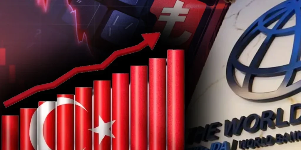 Banca Mondiale prevede crescita del 3,7 % per l’economia turca nel 2023 e del 4,4 % nel 2024