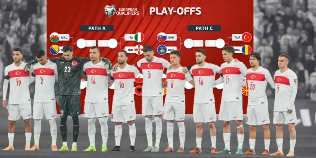 Turquia in semifinale play‑off: sfida contro Romania e possibile incontro in trasferta con vincitore Slovacchia‑Kosovo per la Coppa del Mondo