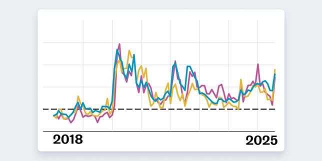 L'incertezza politica in Francia: un ostacolo alla crescita economica