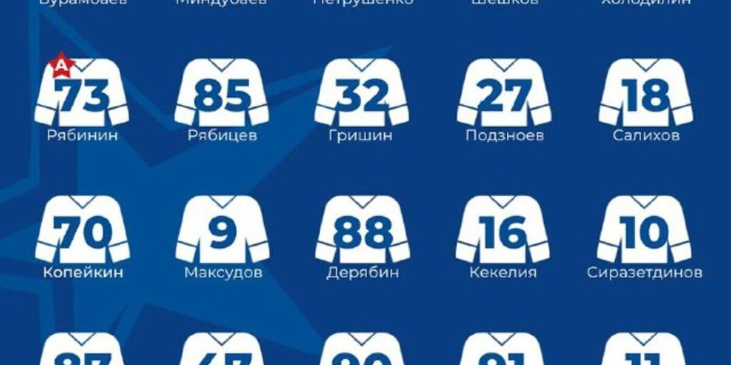 Краснодарские хоккеисты не смогли обыграть «Рязань-ВДВ» в гостях