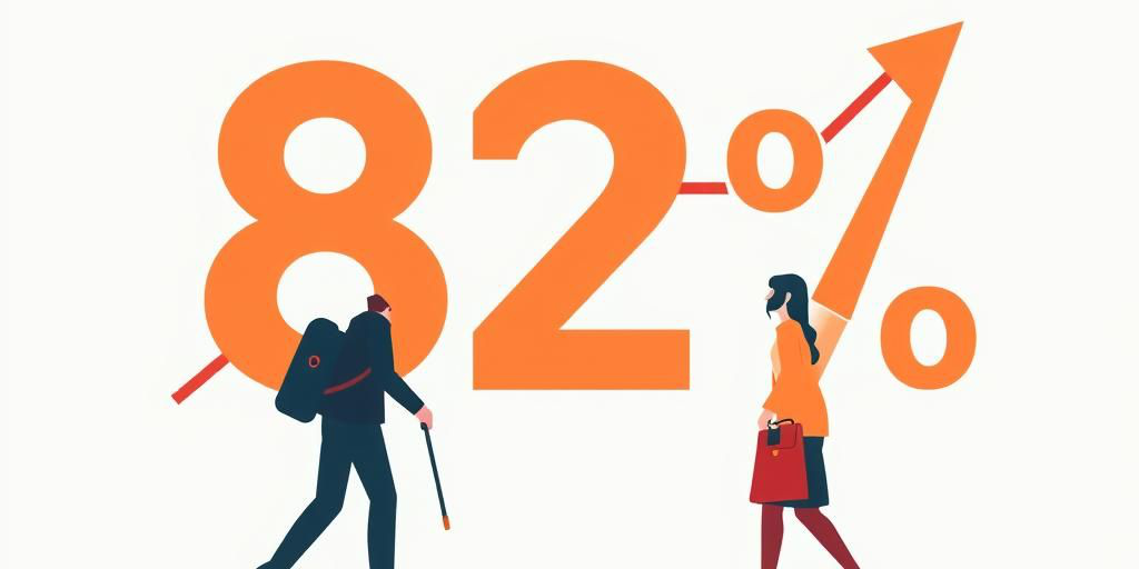 Aumento del 82 % dei contratti di somministrazione nelle Marche in dieci anni