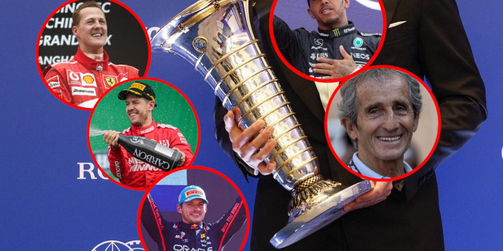 Piloti di Formula 1 con il maggior numero di titoli mondiali nella storia.