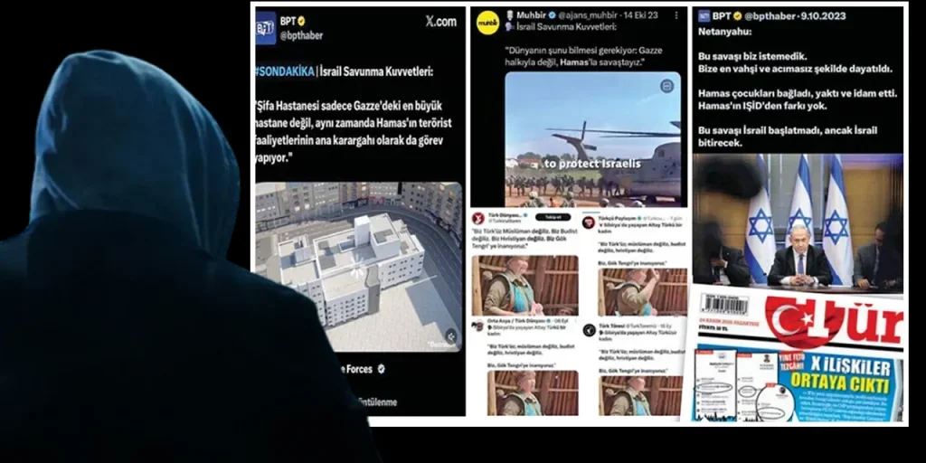 Social media: propaganda anti‑Islam e favore verso Israele, analisi delle reti finanziate da Israele