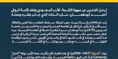 Ahmed Abu Dahman, narratore culturale, è scomparso