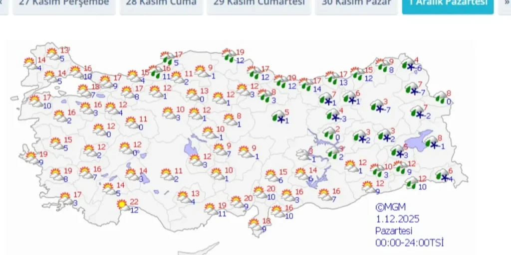 Richiesta di invio del contenuto originale per la riscrittura