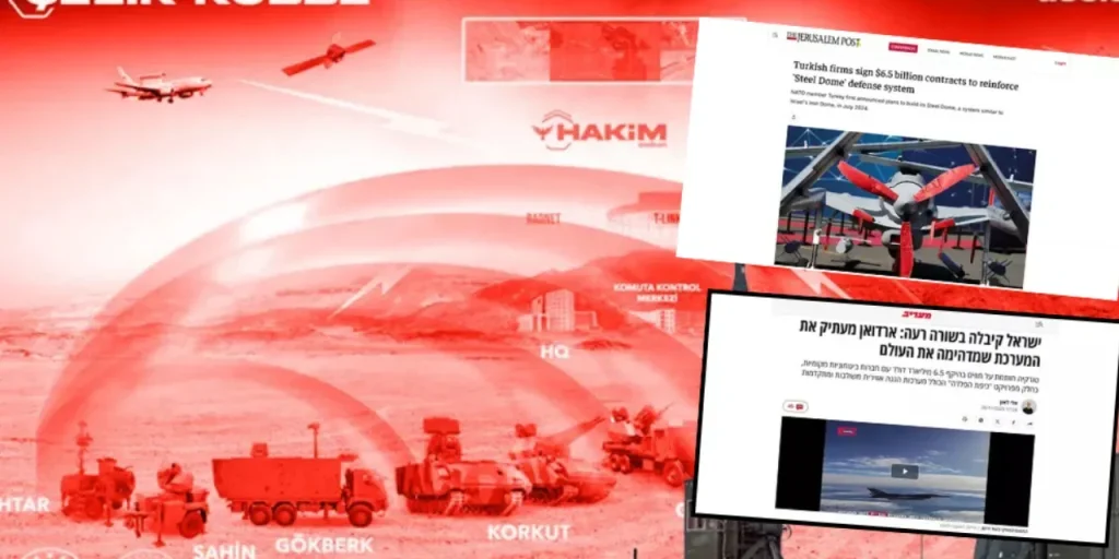 Tel Aviv: la stampa israeliana reagisce all’acquisto turco del sistema di difesa “Steel Dome”
